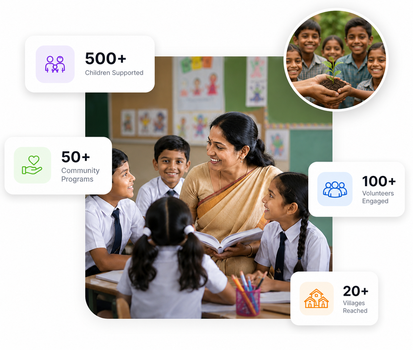 sbs_edu_chritable_trust